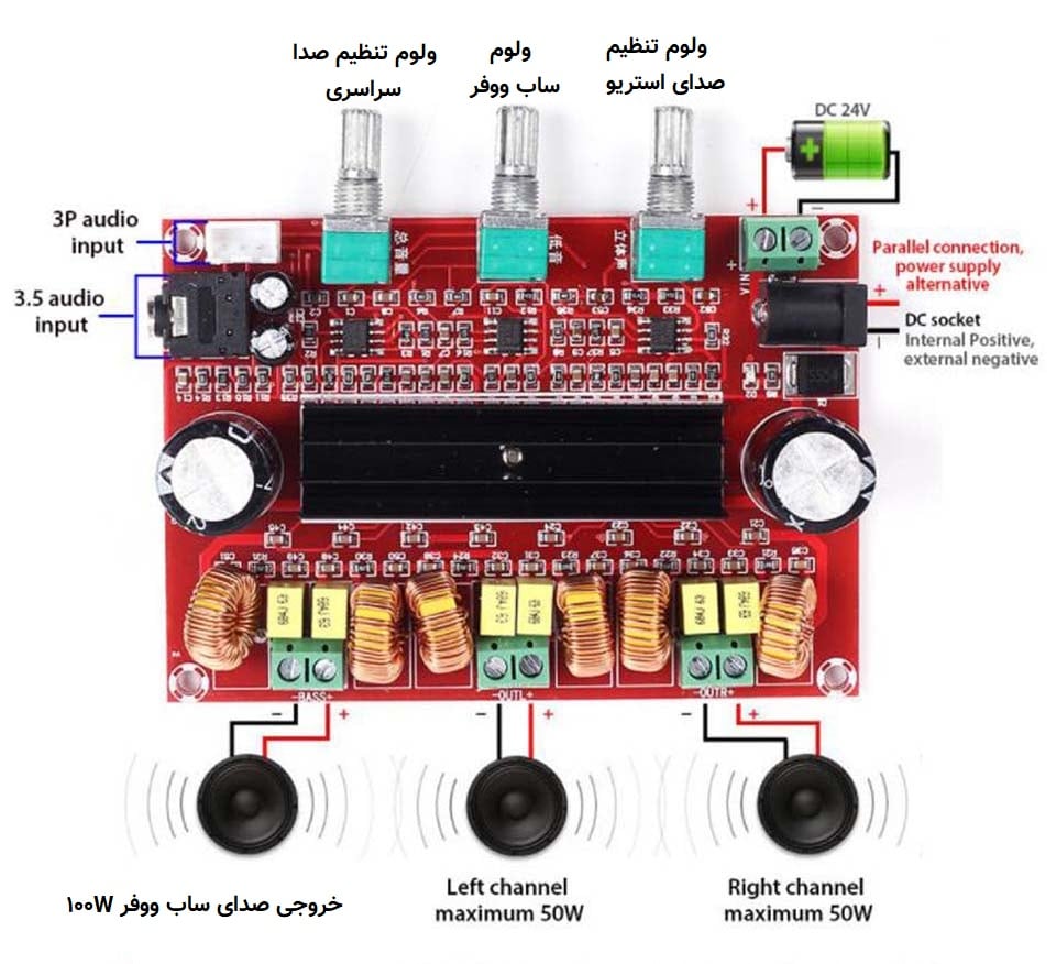 ماژول آمپلی فایر