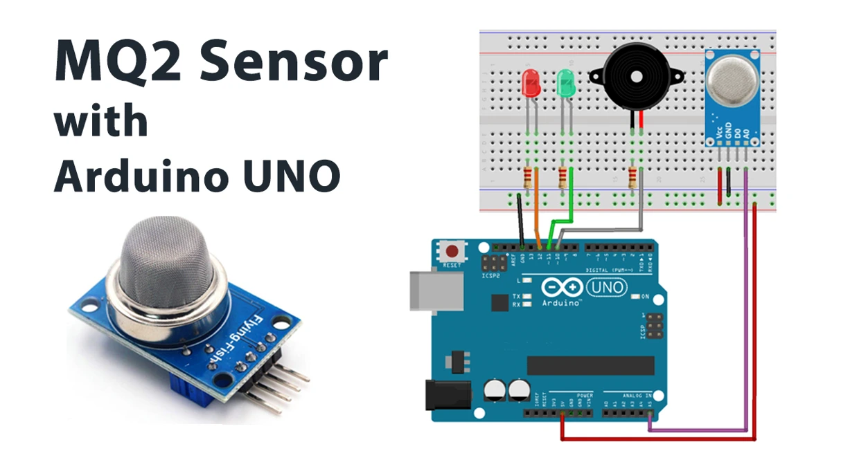 سیمکشی و نحوه اتصال ماژول MQ2 به آردوینو UNO