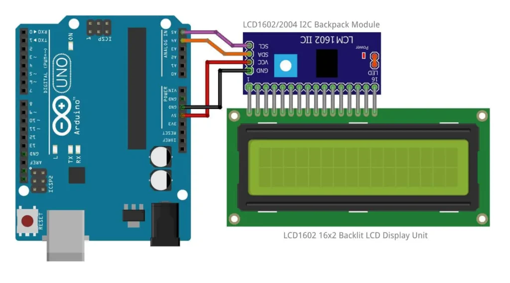 سیمکشی صفحهنمایش LCD I2C به آردوینو