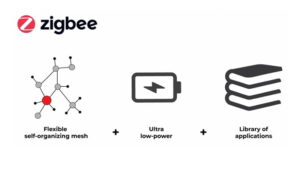 راه اندازی ماژول zigbee