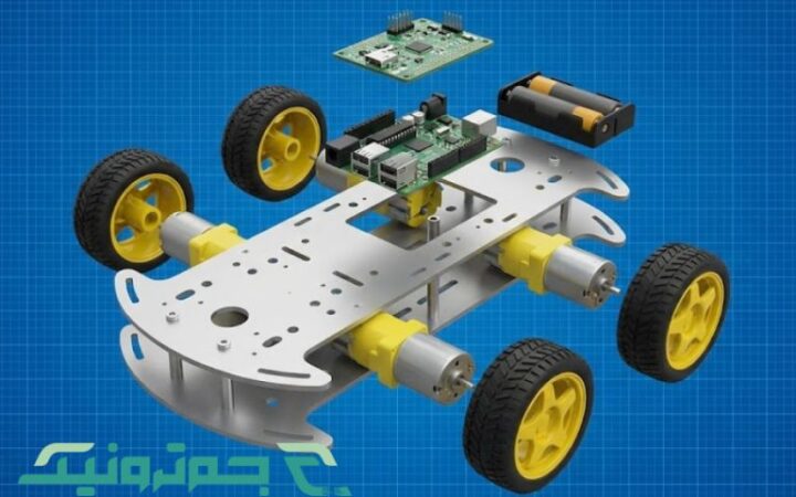Names of Robotic Parts and Their Applications